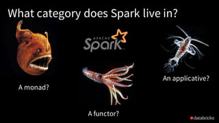 What category does Spark live in?
An applicative?
A monad?
A functor?
 