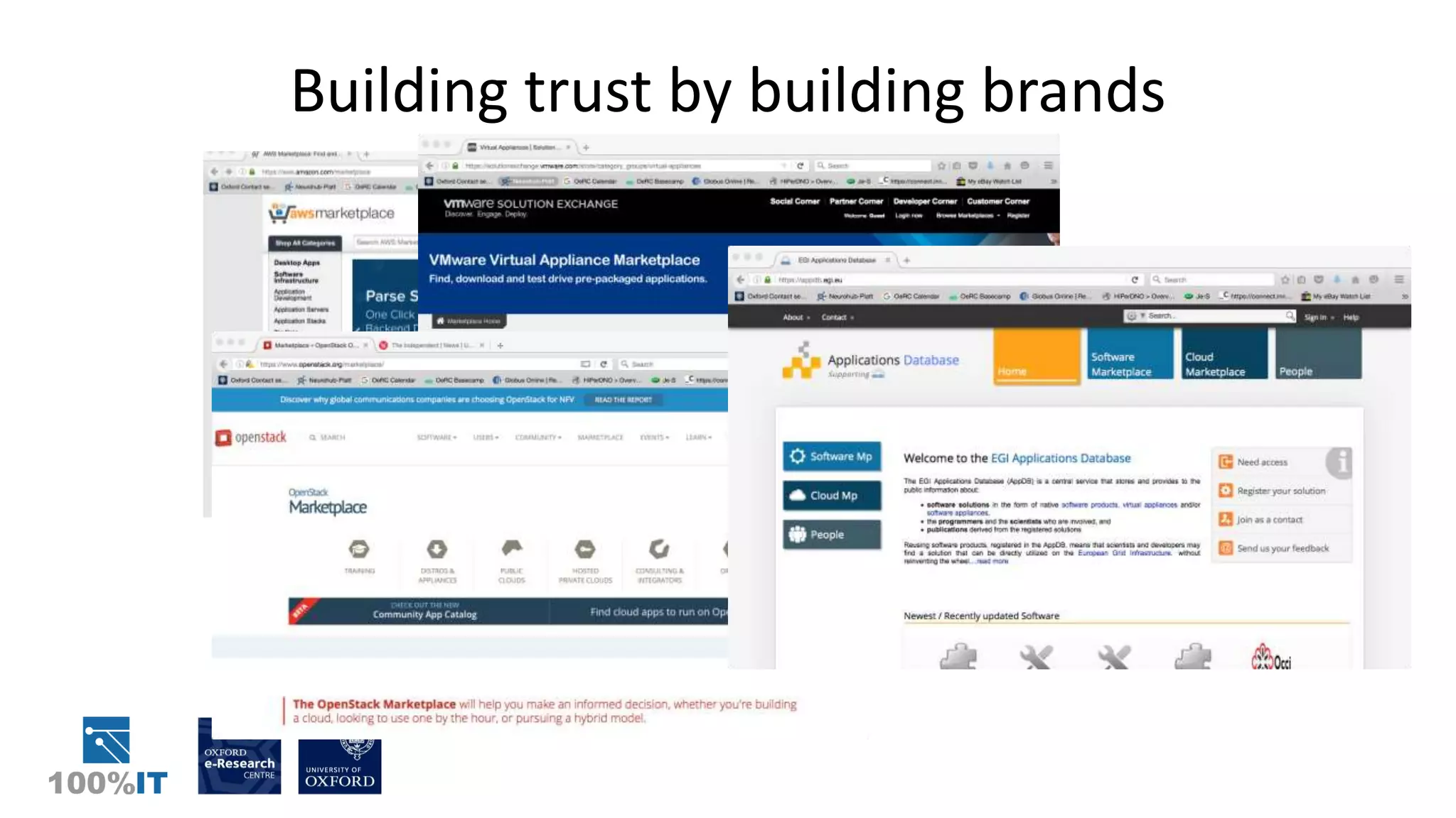 Building trust by building brands
 