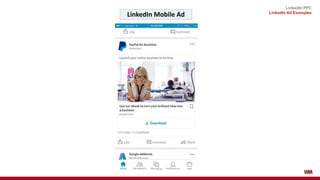 90 Examples of LinkedIn Ads for Inspiration | PPTX