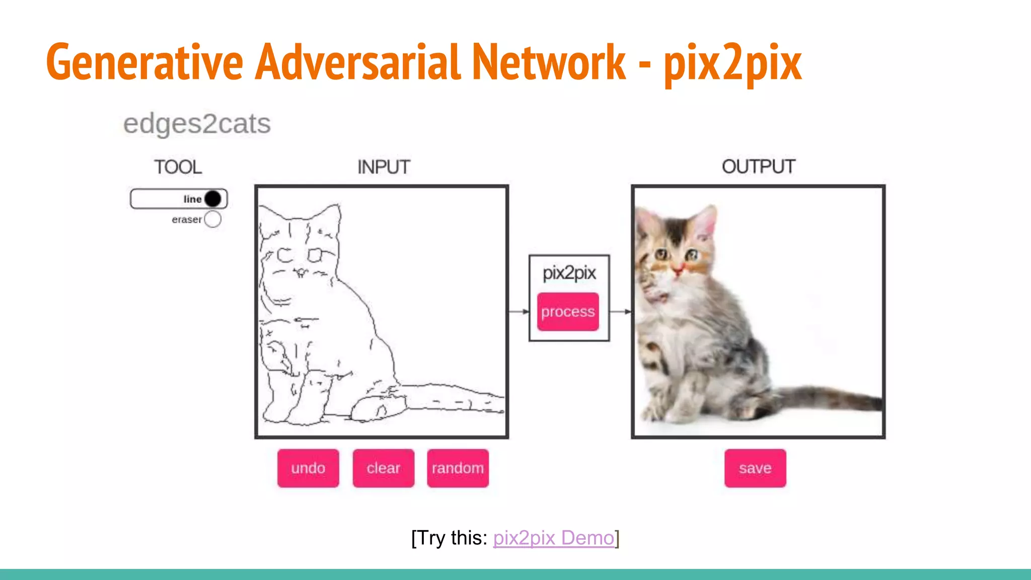 Generative Adversarial Network - pix2pix
[Try this: pix2pix Demo]
 