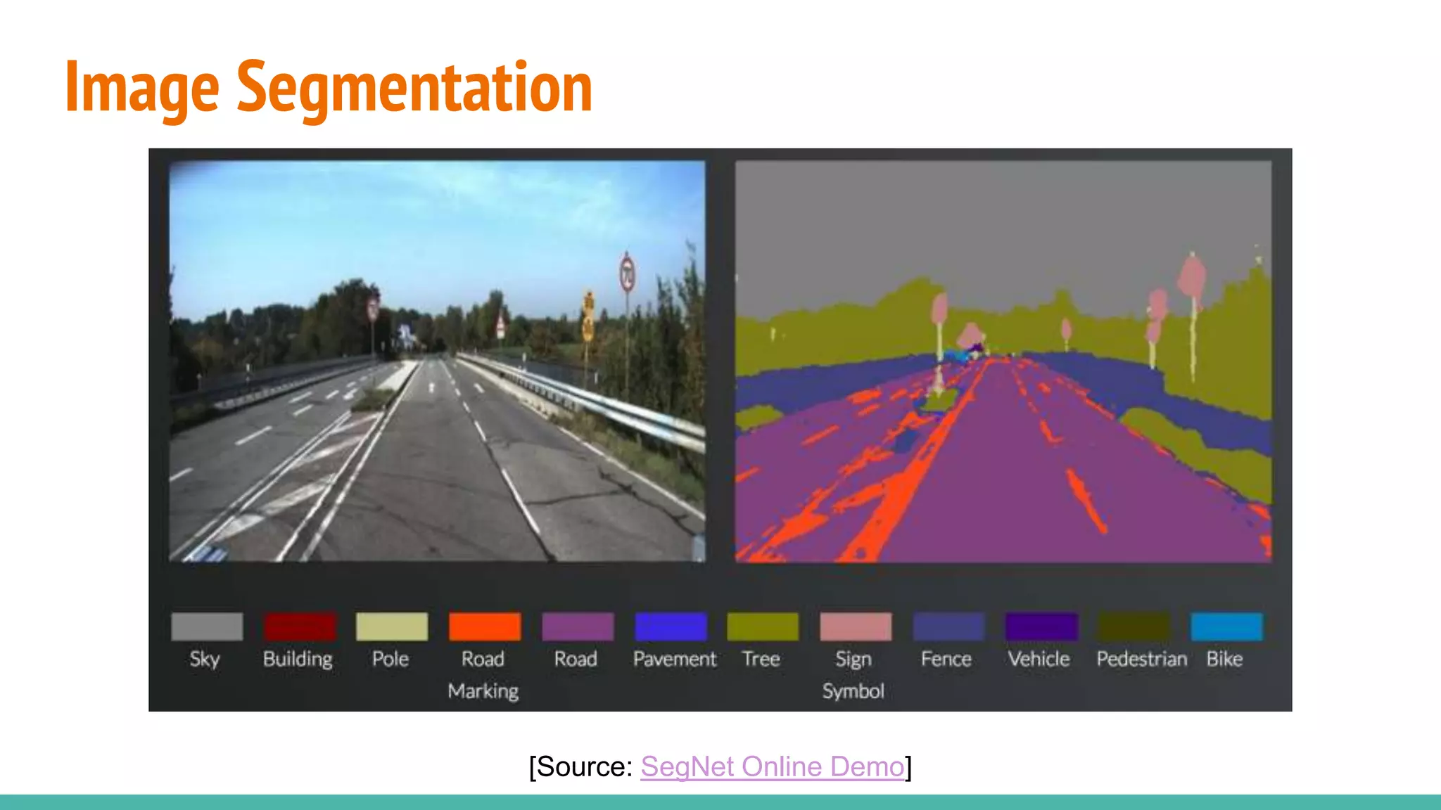 Image Segmentation
[Source: SegNet Online Demo]
 