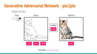 Generative Adversarial Network - pix2pix
[Try this: pix2pix Demo]
 