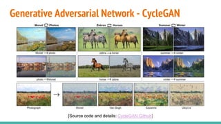 Generative Adversarial Network - CycleGAN
[Source code and details: CycleGAN Github]
 