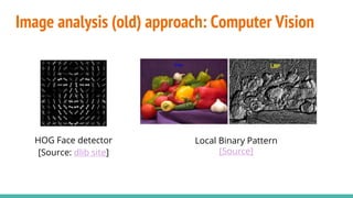 Image analysis (old) approach: Computer Vision
HOG Face detector
[Source: dlib site]
Local Binary Pattern
[Source]
 