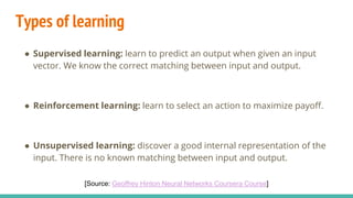 Types of learning
● Supervised learning: learn to predict an output when given an input
vector. We know the correct matching between input and output.
● Reinforcement learning: learn to select an action to maximize payoff.
● Unsupervised learning: discover a good internal representation of the
input. There is no known matching between input and output.
[Source: Geoffrey Hinton Neural Networks Coursera Course]
 
