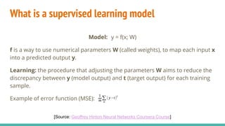 What is a supervised learning model
Model: y = f(x; W)
f is a way to use numerical parameters W (called weights), to map each input x
into a predicted output y.
Learning: the procedure that adjusting the parameters W aims to reduce the
discrepancy between y (model output) and t (target output) for each training
sample.
Example of error function (MSE):
[Source: Geoffrey Hinton Neural Networks Coursera Course]
 
