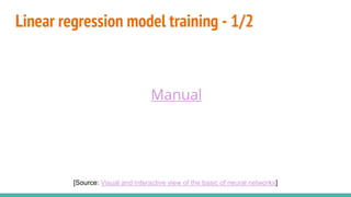 Linear regression model training - 1/2
[Source: Visual and Interactive view of the basic of neural networks]
Manual
 