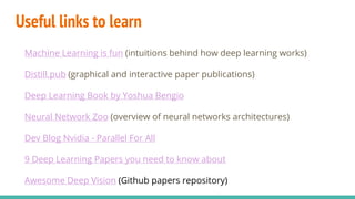 Useful links to learn
Machine Learning is fun (intuitions behind how deep learning works)
Distill.pub (graphical and interactive paper publications)
Deep Learning Book by Yoshua Bengio
Neural Network Zoo (overview of neural networks architectures)
Dev Blog Nvidia - Parallel For All
9 Deep Learning Papers you need to know about
Awesome Deep Vision (Github papers repository)
 