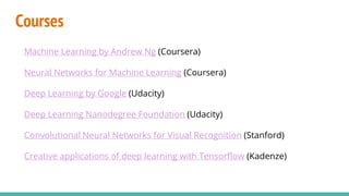 Courses
Machine Learning by Andrew Ng (Coursera)
Neural Networks for Machine Learning (Coursera)
Deep Learning by Google (Udacity)
Deep Learning Nanodegree Foundation (Udacity)
Convolutional Neural Networks for Visual Recognition (Stanford)
Creative applications of deep learning with Tensorflow (Kadenze)
 