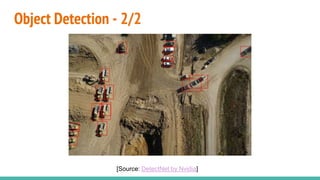 Object Detection - 2/2
[Source: DetectNet by Nvidia]
 