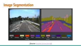 Image Segmentation
[Source: SegNet Online Demo]
 