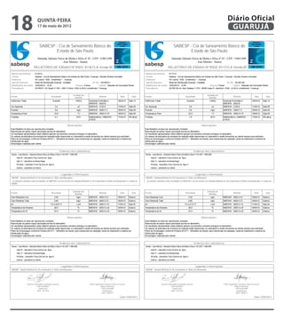 18                                quinta-feira
                                      17 de maio de 2012

                                                                                                                                                    1/1
                                                                                                                                                                                                                                                         Diário Oficial
                                                                                                                                                                                                                                                          GUARUJÁ
                                                                                                                                                                                                                                                                                                          1/1


                                         SABESP - Cia de Saneamento Básico do                                                                                                                 SABESP - Cia de Saneamento Básico do
                                                 Estado de São Paulo                                                                                                                                  Estado de São Paulo
                                      Alameda Adriano Neiva da Motta e Silva nº 45 - CEP: 11065-690                                                                                        Alameda Adriano Neiva da Motta e Silva nº 45 - CEP: 11065-690
                                                         - Jose Menino - Santos                                                                                                                               - Jose Menino - Santos
                                  RELATÓRIO DE ENSAIO Nº RSOC 8116/12-A Versão 00                                                                                                      RELATÓRIO DE ENSAIO Nº RSOC 8117/12-A Versão 00

     Número da amostra:            8116/12                                                                                                                Número da amostra:            8117/12
     Cliente:                      Sabesp - Cia de Saneamento Básico do Estado de São Paulo / Guarujá - Nicolas Alvarez Gonzalez                          Cliente:                      Sabesp - Cia de Saneamento Básico do Estado de São Paulo / Guarujá - Nicolas Alvarez Gonzalez
     Endereço:                     AV Leomil, 1055 - (indefinido) * - Guaruja                                                                             Endereço:                     AV Leomil, 1055 - (indefinido) * - Guaruja
     Tipo de Amostra:              Rede de Distribuição Guarujá - Cavalete                      Id. Pto: 021RE011                                         Tipo de Amostra:              Rede de Distribuição Guarujá - Cavalete                     Id. Pto: 021RE184
     Data/horário de coleta:       16/04/2012 - 10:20                         Chuvas: Fracas           Coletor: Miqueas da Conceição Daniel               Data/horário de coleta:       16/04/2012 - 10:50                         Chuvas: Fracas          Coletor: Miqueas da Conceição Daniel
     Procedência:                  021RE011 AV Brasil nº S/N - UBS V Edna- VISA (U.M.A.)-(indefinido) *-Guaruja                                           Procedência:                  021RE184 AL Das Violetas nº 276 - NEIM Celso R. Jerônimo- VISA - (U.M.A.)-(indefinido) *-Guaruja


                                                                                 Unidade de                                                                                                                                           Unidade de
    Ensaio                                            Resultado                                           Método                Data         Sala         Ensaio                                           Resultado                                           Método                Data          Sala
                                                                                  Medida                                                                                                                                               Medida
    Coliformes Totais                                     Ausente                   /100mL     Substrato Enzimático /        18/04/12   Sala 13           Coliformes Totais                                    Ausente                   /100mL     Substrato Enzimático /        18/04/12    Sala 13
                                                                                               SMEWW - 9223 B                                                                                                                                       SMEWW - 9223 B
    Cor Aparente                                             3,4                          uC   SMEWW - 2120 E                17/04/12   Sala 05           Cor Aparente                                            3,5                          uC   SMEWW - 2120 E                17/04/12    Sala 05
    Fluoreto                                                 0,6                      mg/L     SMEWW - 4500-F C              18/04/12   Sala 05           Fluoreto                                                0,6                      mg/L     SMEWW - 4500-F C              18/04/12    Sala 05
    Temperatura Flúor                                        23,0                         ºC   SMEWW - 4500-H+ B             18/04/12   Sala 05           Temperatura Flúor                                       23,0                         ºC   SMEWW - 4500-H+ B             18/04/12    Sala 05
    Turbidez                                                 2,1                      NTU      Nefelométrico / SMEWW -       17/04/12   RS-aEsp           Turbidez                                                1,5                      NTU      Nefelométrico / SMEWW -       17/04/12    RS-aEsp
                                                                                               2130 B                                                                                                                                               2130 B

                                                                          Observações:                                                                                                                                         Observações:
    Este Relatório só deve ser reproduzido completo.                                                                                                      Este Relatório só deve ser reproduzido completo.
    Reprodução de partes requer aprovação escrita do laboratório.                                                                                         Reprodução de partes requer aprovação escrita do laboratório.
    Os resultados apresentados neste relatório aplicam-se somente a amostra entregue no laboratório.                                                      Os resultados apresentados neste relatório aplicam-se somente a amostra entregue no laboratório.
                                                                                                                                                    1/1                                                                                                                                                   1/1
    Os valores da estimativa de incerteza de medição estão disponíveis no Laboratório e serão fornecidos ao cliente sempre que solicitado.                Os valores da estimativa de incerteza de medição estão disponíveis no Laboratório e serão fornecidos ao cliente sempre que solicitado.
    Plano de Amostragem conforme Portaria 2914/11 - Ministério da Saúde, para mananciais de captação, saída do tratamento e sistema de                    Plano de Amostragem conforme Portaria 2914/11 - Ministério da Saúde, para mananciais de captação, saída do tratamento e sistema de
    distribuição de água.
    Amostragem realizada pelo cliente.   SABESP - Cia de Saneamento Básico do                                                                             distribuição de água.
                                                                                                                                                          Amostragem realizada pelo cliente.  SABESP - Cia de Saneamento Básico do
                                                 Estado de São Paulo                                                                                                                                  Estado de São Paulo
                                                                    Endereço dos Laboratórios                                                                                                                            Endereço dos Laboratórios
     Santos - Jose Menino - Alameda Adriano Neiva da Motta e Silva nº 45 CEP:Motta e Silva
                                    Alameda Adriano Neiva da 11065-690                  nº 45 - CEP: 11065-690                                            Santos - Jose Menino - Alameda Adriano Neiva da Motta e Silva nº 45 CEP:Motta e Silva
                                                                                                                                                                                         Alameda Adriano Neiva da 11065-690                  nº 45 - CEP: 11065-690
           Sala 05 - Laboratório Físico Químico de Água              - Jose Menino - Santos                                                                     Sala 05 - Laboratório Físico Químico de Água              - Jose Menino - Santos
           Sala 13 - Laboratório de Bacteriologia                                                                                                               Sala 13 - Laboratório de Bacteriologia
                                   RELATÓRIO
           RS-aEsp - Laboratório Físico Químico de Água II   DE ENSAIO Nº RSOC 8116/12 Versão 00                                                                                        RELATÓRIO
                                                                                                                                                                RS-aEsp - Laboratório Físico Químico de Água II   DE ENSAIO Nº RSOC 8117/12 Versão 00
          Externo - Laboratório do Cliente                                                                                                                     Externo - Laboratório do Cliente
     Número da amostra:           8116/12                                                                                                                 Número da amostra:           8117/12
     Cliente:                     Sabesp - Cia de Saneamento Básico do Estado de São Paulo / Guarujá - Nicolas Alvarez Gonzalez                           Cliente:                     Sabesp - Cia de Saneamento Básico do Estado de São Paulo / Guarujá - Nicolas Alvarez Gonzalez
                                                                Legendas e Informações                                                                                                                               Legendas e Informações
     Endereço:                    AV Leomil, 1055 - (indefinido) * - Guaruja                                                                              Endereço:                    AV Leomil, 1055 - (indefinido) * - Guaruja
     SMEWW - Standard Methods for the Examination of Water and Wastewater                                                                                 SMEWW - Standard Methods for the Examination of Water and Wastewater
     Tipo de Amostra:             Rede de Distribuição Guarujá - Cavalete                      Id. Pto: 021RE011                                          Tipo de Amostra:             Rede de Distribuição Guarujá - Cavalete                     Id. Pto: 021RE184
     Data/horário de coleta: 16/04/2012 -no INMETRO e /ou de acordo com Standard Methods for the Examination of Water and Wastewater 21 edição da
      Os métodos utilizados estão acreditados 10:20                          Chuvas: Fracas           Coletor: Miqueas da Conceição Daniel                Data/horário de coleta: 16/04/2012 -no INMETRO e /ou de acordo com Standard Methods for the Examination of Water and Wastewater 21 edição da
                                                                                                                                                           Os métodos utilizados estão acreditados 10:50                          Chuvas: Fracas          Coletor: Miqueas da Conceição Daniel
     AWWA.                                                                                                                                                AWWA.
     Procedência:                 021RE011 AV Brasil nº S/N - UBS V Edna- VISA (U.M.A.)-(indefinido) *-Guaruja                                            Procedência:                 021RE184 AL Das Violetas nº 276 - NEIM Celso R. Jerônimo- VISA - (U.M.A.)-(indefinido) *-Guaruja


                                                                                 Unidade de                                                                                                                                           Unidade de
    Ensaio                                            Resultado                                           Método               Data          Sala         Ensaio                                           Resultado                                           Método               Data           Sala
                                                                                  Medida                                                                                                                                               Medida
    Cloro Residual Livre                          2,40
                      Químico Reinaldo Guimarães Gomes                               mg/L      SMEWW - 4500-Cl G
                                                                                                ENG Engenheiro Químico Sávio 16/04/12
                                                                                                                             Evaristo   Externo           Cloro Residual Livre                          2,30
                                                                                                                                                                            Químico Reinaldo Guimarães Gomes                              mg/L      SMEWW - 4500-Cl G
                                                                                                                                                                                                                                                     ENG Engenheiro Químico Sávio 16/04/12
                                                                                                                                                                                                                                                                                  Evaristo   Externo
    Cloro Residual Total              CRQ 04225827      2,60                         mg/L               Ribeiro Martinez
                                                                                               SMEWW - 4500-Cl G             16/04/12   Externo           Cloro Residual Total             CRQ 04225827      2,60                         mg/L               Ribeiro Martinez
                                                                                                                                                                                                                                                    SMEWW - 4500-Cl G             16/04/12   Externo
                                       Supervisor                                                           CRQ 04341989                                                                    Supervisor                                                           CRQ 04341989
    pH                                Matr. 54170-6 7,5 a 20,8 ºC                    u pH      SMEWW - 4500-H+ B
                                                                                                          Engenheiro         17/04/12   Sala 05           pH                               Matr. 54170-6 7,5 a 21,0 ºC                    u pH      SMEWW - 4500-H+ B
                                                                                                                                                                                                                                                               Engenheiro         17/04/12   Sala 05
                                                                                                             Matr. 56695.4                                                                                                                                        Matr. 56695.4
    Temperatura da Amostra                                   26,0                         ºC   SMEWW - 2550 A e B            16/04/12   Externo           Temperatura da Amostra                                  26,0                         ºC   SMEWW - 2550 A e B            16/04/12   Externo
    Temperatura do Ar                                        27,0                         ºC   SMEWW - 2550 A e B            16/04/12 15/05/2012
                                                                                                                                Data Externo              Temperatura do Ar                                       27,0                         ºC   SMEWW - 2550 A e B            16/04/12 15/05/2012
                                                                                                                                                                                                                                                                                     Data Externo

                                                                          Observações:                                                                                                                                         Observações:
    Este Relatório só deve ser reproduzido completo.                                                                                                      Este Relatório só deve ser reproduzido completo.
    Reprodução de partes requer aprovação escrita do laboratório.                                                                                         Reprodução de partes requer aprovação escrita do laboratório.
    Os resultados apresentados neste relatório aplicam-se somente a amostra entregue no laboratório.                                                      Os resultados apresentados neste relatório aplicam-se somente a amostra entregue no laboratório.
    Os valores da estimativa de incerteza de medição estão disponíveis no Laboratório e serão fornecidos ao cliente sempre que solicitado.                Os valores da estimativa de incerteza de medição estão disponíveis no Laboratório e serão fornecidos ao cliente sempre que solicitado.
    Plano de Amostragem conforme Portaria 2914/11 - Ministério da Saúde, para mananciais de captação, saída do tratamento e sistema de                    Plano de Amostragem conforme Portaria 2914/11 - Ministério da Saúde, para mananciais de captação, saída do tratamento e sistema de
    distribuição de água.                                                                                                                                 distribuição de água.
    Amostragem realizada pelo cliente.                                                                                                                    Amostragem realizada pelo cliente.
       RSOC-065                                                         Emissão 15/09/06                                                 Rev.00              RSOC-065                                                         Emissão 15/09/06                                                 Rev.00
PDF Creator - PDF4Free v2.0                                                                    http://www.pdf4free.com                               PDF Creator - PDF4Free v2.0                                                                    http://www.pdf4free.com
                                                                    Endereço dos Laboratórios                                                                                                                            Endereço dos Laboratórios
     Santos - Jose Menino - Alameda Adriano Neiva da Motta e Silva nº 45 CEP: 11065-690                                                                   Santos - Jose Menino - Alameda Adriano Neiva da Motta e Silva nº 45 CEP: 11065-690
           Sala 05 - Laboratório Físico Químico de Água                                                                                                         Sala 05 - Laboratório Físico Químico de Água
           Sala 13 - Laboratório de Bacteriologia                                                                                                               Sala 13 - Laboratório de Bacteriologia
           RS-aEsp - Laboratório Físico Químico de Água II                                                                                                      RS-aEsp - Laboratório Físico Químico de Água II
           Externo - Laboratório do Cliente                                                                                                                     Externo - Laboratório do Cliente


                                                                     Legendas e Informações                                                                                                                               Legendas e Informações
     SMEWW - Standard Methods for the Examination of Water and Wastewater                                                                                 SMEWW - Standard Methods for the Examination of Water and Wastewater




                         Químico Reinaldo Guimarães Gomes                                       ENG Engenheiro Químico Sávio Evaristo                                         Químico Reinaldo Guimarães Gomes                                       ENG Engenheiro Químico Sávio Evaristo
                                   CRQ 04225827                                                          Ribeiro Martinez                                                               CRQ 04225827                                                          Ribeiro Martinez
                                     Supervisor                                                           CRQ 04341989                                                                    Supervisor                                                           CRQ 04341989
                                   Matr. 54170-6                                                            Engenheiro                                                                  Matr. 54170-6                                                            Engenheiro
                                                                                                           Matr. 56695.4                                                                                                                                        Matr. 56695.4

                                                                                                                                Data 15/05/2012                                                                                                                                      Data 15/05/2012
 