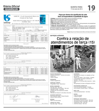 Diário Oficial
     GUARUJÁ
                                                                                                                                                    1/1
                                                                                                                                                                                                        quinta-feira
                                                                                                                                                                                                       17 de maio de 2012
                                                                                                                                                                                                                                              19
                                                                                                                                                                             Fique por dentro do significado de cada
                                         SABESP - Cia de Saneamento Básico do                                                                                              item correspondente à qualidade da água:
                                                 Estado de São Paulo                                                                                      • Turbidez: característica que reflete o grau de transparência da água
                                                                                                                                                          • Cor: característica que mede o grau de coloração da água
                                      Alameda Adriano Neiva da Motta e Silva nº 45 - CEP: 11065-690                                                       • Cloro: indica a quantidade de cloro presente na água
                                                         - Jose Menino - Santos                                                                           • Flúor: adicionado à água para prevenção de cárie dentária
                                  RELATÓRIO DE ENSAIO Nº RSOC 8118/12-A Versão 00                                                                         • Coliformes Totais: indica a presença de bactérias que não, necessariamente, são prejudiciais
                                                                                                                                                          à saúde. São restos de vegetação, como folhas, plantas e flores
     Número da amostra:            8118/12                                                                                                                • Coliformes Termotolerantes: indica a possibilidade de presença na água, de organismos
     Cliente:                      Sabesp - Cia de Saneamento Básico do Estado de São Paulo / Guarujá - Nicolas Alvarez Gonzalez                          causadores de doenças. A principal bactéria termotolerante é o Escherichia Coli, um coliforme fecal.
     Endereço:                     AV Leomil, 1055 - (indefinido) * - Guaruja
                                                                                                                                                          Em caso de registro de qualquer inconformidade, a análise só é realizada quando, inicialmente é
     Tipo de Amostra:              Rede de Distribuição Guarujá - Cavalete                     Id. Pto: 021RE180
     Data/horário de coleta:       16/04/2012 - 11:00                         Chuvas: Fracas          Coletor: Miqueas da Conceição Daniel
                                                                                                                                                          detectada a presença de coliformes totais.
     Procedência:                  021RE180 AV Tancredo Neves nº 705 - U.M.A. Escola Prof.Jacinto A Narducci-(indefinido) *-Guaruja
                                                                                                                                                                                                Fonte: Sabesp (Cia de Abastecimento Básico do Estado de São Paulo)
                                                                                 Unidade de
    Ensaio                                            Resultado                                           Método                Data         Sala
                                                                                  Medida
    Coliformes Totais                                     Ausente                   /100mL     Substrato Enzimático /
                                                                                               SMEWW - 9223 B
                                                                                                                             18/04/12   Sala 13
                                                                                                                                                          serviços urbanos

                                                                                                                                                              Confira a relação de
    Cor Aparente                                             3,5                          uC   SMEWW - 2120 E                17/04/12   Sala 05
    Fluoreto                                                 0,6                      mg/L     SMEWW - 4500-F C              18/04/12   Sala 05
    Temperatura Flúor                                        23,0                         ºC   SMEWW - 4500-H+ B             18/04/12   Sala 05




                                                                                                                                                           atendimentos de terça (15)
    Turbidez                                                 1,2                      NTU      Nefelométrico / SMEWW -       17/04/12   RS-aEsp
                                                                                               2130 B

                                                                          Observações:
    Este Relatório só deve ser reproduzido completo.




                                                                                                                                                                                                                                                                 Dayanna de Castro
    Reprodução de partes requer aprovação escrita do laboratório.
    Os resultados apresentados neste relatório aplicam-se somente a amostra entregue no laboratório.
                                                                                                                                                    1/1
    Os valores da estimativa de incerteza de medição estão disponíveis no Laboratório e serão fornecidos ao cliente sempre que solicitado.
    Plano de Amostragem conforme Portaria 2914/11 - Ministério da Saúde, para mananciais de captação, saída do tratamento e sistema de
    distribuição de água.
    Amostragem realizada pelo cliente.   SABESP - Cia de Saneamento Básico do
                                                 Estado de São Paulo
                                                                    Endereço dos Laboratórios
     Santos - Jose Menino - Alameda Adriano Neiva da Motta e Silva nº 45 CEP:Motta e Silva
                                    Alameda Adriano Neiva da 11065-690                  nº 45 - CEP: 11065-690
           Sala 05 - Laboratório Físico Químico de Água              - Jose Menino - Santos
           Sala 13 - Laboratório de Bacteriologia
                                   RELATÓRIO
           RS-aEsp - Laboratório Físico Químico de Água II   DE ENSAIO Nº RSOC 8118/12 Versão 00
          Externo - Laboratório do Cliente
     Número da amostra:           8118/12
     Cliente:                     Sabesp - Cia de Saneamento Básico do Estado de São Paulo / Guarujá - Nicolas Alvarez Gonzalez
                                                                Legendas e Informações
     Endereço:                    AV Leomil, 1055 - (indefinido) * - Guaruja
     SMEWW - Standard Methods for the Examination of Water and Wastewater
     Tipo de Amostra:             Rede de Distribuição Guarujá - Cavalete                     Id. Pto: 021RE180
     Data/horário de coleta: 16/04/2012 -no INMETRO e /ou de acordo com Standard Methods for the Examination of Water and Wastewater 21 edição da
      Os métodos utilizados estão acreditados 11:00                          Chuvas: Fracas          Coletor: Miqueas da Conceição Daniel
     AWWA.
     Procedência:                 021RE180 AV Tancredo Neves nº 705 - U.M.A. Escola Prof.Jacinto A Narducci-(indefinido) *-Guaruja


                                                                                 Unidade de
    Ensaio                                            Resultado                                           Método               Data          Sala
                                                                                  Medida
    Cloro Residual Livre                          2,30
                      Químico Reinaldo Guimarães Gomes                               mg/L      SMEWW - 4500-Cl G
                                                                                                ENG Engenheiro Químico Sávio 16/04/12
                                                                                                                             Evaristo   Externo
    Cloro Residual Total              CRQ 04225827      2,90                         mg/L               Ribeiro Martinez
                                                                                               SMEWW - 4500-Cl G             16/04/12   Externo
                                       Supervisor                                                           CRQ 04341989
    pH                                Matr. 54170-6 7,4 a 21,0 ºC                    u pH      SMEWW - 4500-H+ B
                                                                                                          Engenheiro         17/04/12   Sala 05
                                                                                                             Matr. 56695.4
    Temperatura da Amostra                                   26,0                         ºC   SMEWW - 2550 A e B            16/04/12   Externo
    Temperatura do Ar                                        27,0                         ºC   SMEWW - 2550 A e B            16/04/12 15/05/2012
                                                                                                                                Data Externo
                                                                                                                                                          Coleta Mecanizada                                    Alvenaria
                                                                                                                                                           Prainha e arredores – Vicente de Carvalho            Reposição de mosaico no calçadão da Praia
                                                                          Observações:
                                                                                                                                                           Santa Cruz                                          das Astúrias
    Este Relatório só deve ser reproduzido completo.
                                                                                                                                                           Jardim Guaiúba                                       Reparo em sarjeta – Rua Uruguai – Enseada
    Reprodução de partes requer aprovação escrita do laboratório.
    Os resultados apresentados neste relatório aplicam-se somente a amostra entregue no laboratório.                                                                                                            Concretagem da sarjeta na Avenida da
    Os valores da estimativa de incerteza de medição estão disponíveis no Laboratório e serão fornecidos ao cliente sempre que solicitado.                Capinação                                            Saudade – Vila Júlia
    Plano de Amostragem conforme Portaria 2914/11 - Ministério da Saúde, para mananciais de captação, saída do tratamento e sistema de                     Tombo e adjacências
    distribuição de água.                                                                                                                                                                                       Reparos no PV da Rua Atílio Gelsomini – Santa
    Amostragem realizada pelo cliente.                                                                                                                                                                         Rosa
       RSOC-065                                                         Emissão 15/09/06                                                 Rev.00           Varrição/Limpeza
PDF Creator - PDF4Free v2.0                                                                    http://www.pdf4free.com                                     Praça Mário Covas – Morrinhos I                      Recuperação de caixas na Rotatória Vila Edna
                                                                    Endereço dos Laboratórios
     Santos - Jose Menino - Alameda Adriano Neiva da Motta e Silva nº 45 CEP: 11065-690
                                                                                                                                                          Retro/Caminhão                                       Escavadeira Hidráulica
           Sala 05 - Laboratório Físico Químico de Água                                                                                                    Rua São José – Pae Cará                              Canal da Avenida Araguaia – Enseada
           Sala 13 - Laboratório de Bacteriologia                                                                                                          Rua Bartolomeu de Gusmão – Pae Cará                  Rua Vereador Orlando Falcão – Vila Baiana
           RS-aEsp - Laboratório Físico Químico de Água II                                                                                                 Alameda Jundiaí – Vila Áurea
           Externo - Laboratório do Cliente                                                                                                                Limpeza nas ruas próximas ao Estádio                Drag Line
                                                                                                                                                          Municipal                                             Canal da Avenida Brasil – Vila Edna
                                                                     Legendas e Informações                                                                Retirada de resíduos na Vila Zilda e Vila Edna
     SMEWW - Standard Methods for the Examination of Water and Wastewater                                                                                                                                      Patrol
                                                                                                                                                          Sugador/Hidrojato                                     Praia da Enseada
                                                                                                                                                           Rua Duque de Caxias – Parque Estuário                Chácara Virgínia
                                                                                                                                                           Ruas do Santo Antônio
                         Químico Reinaldo Guimarães Gomes                                       ENG Engenheiro Químico Sávio Evaristo                                                                          Operação Tapa-buraco
                                   CRQ 04225827                                                          Ribeiro Martinez                                 Roçada
                                     Supervisor                                                           CRQ 04341989                                     Morro do Sorocutuba                                  Rua Antônio Francisco Arruda – Pae Cará
                                   Matr. 54170-6                                                            Engenheiro                                                                                          Rua Bento Oliveira Guimarães – Pae Cará
                                                                                                           Matr. 56695.4
                                                                                                                                                          Limpeza de canal                                      Avenida São João – Pae Cará
                                                                                                                                Data 15/05/2012                                                                 Avenida Guarujá – Pae Cará
                                                                                                                                                           Rua São Jorge – Pae Cará
 