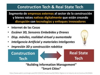 Construction Tech & Real State Tech
Segmento de empresas externas al sector de la construcción
y bienes raíces nativas dig...