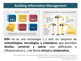 Building Information Management
BIM no es una tecnología (…) sino un conjunto de
metodologías, tecnologías y estándares qu...
