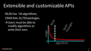 2
Extensible and customizable APIs
MLlib has ~50 algorithms.
CRAN lists 10,750 packages.
àUsers must be able to
modify alg...