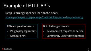 2
Example of MLlib APIs
Deep Learning Pipelines for Apache Spark
spark-packages.org/package/databricks/spark-deep-learning...