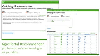 AgroPortal Recommender
get the most relevant ontologies
for your data 11
 