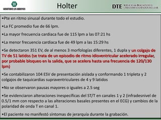 Holter
•Pte en ritmo sinusal durante todo el estudio.
•La FC promedio fue de 66 lpm.
•La mayor frecuencia cardiaca fue de 115 lpm a las 07:21 hs
•La menor frecuencia cardiaca fue de 49 lpm a las 15:29 hs
•Se detectaron 351 EV, de al menos 3 morfologías diferentes, 1 dupla y un colgajo de
TV de 51 latidos (se trata de un episodio de ritmo idioventricular acelerado irregular,
por probable bloqueo en la salida, que se acelera hasta una frecuencia de 120/130
lpm)
•Se contabilizaron 104 ESV de presentación aislada y conformando 1 tripleta y 2
colgajos de taquicardias supraventriculares de 4 y 9 latidos
•No se observaron pausas mayores o iguales a 2.5 seg
•Se evidenciaron alteraciones inespecíficas del ST/T en canales 1 y 2 (infradesnivel de
0.5/1 mm con respecto a las alteraciones basales presentes en el ECG) y cambios de la
polaridad de onda T en canal 1.
•El paciente no manifestó síntomas de jerarquía durante la grabación.

 