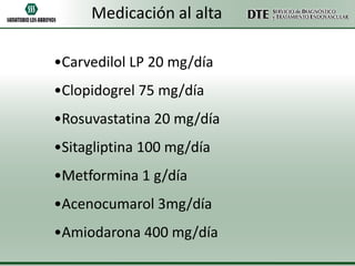 Medicación al alta
•Carvedilol LP 20 mg/día

•Clopidogrel 75 mg/día
•Rosuvastatina 20 mg/día

•Sitagliptina 100 mg/día
•Metformina 1 g/día
•Acenocumarol 3mg/día
•Amiodarona 400 mg/día

 