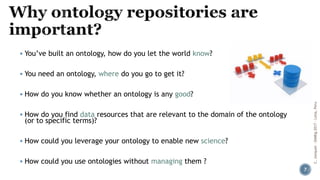 ▪ You’ve built an ontology, how do you let the world know?
▪ You need an ontology, where do you go to get it?
▪ How do you know whether an ontology is any good?
▪ How do you find data resources that are relevant to the domain of the ontology
(or to specific terms)?
▪ How could you leverage your ontology to enable new science?
▪ How could you use ontologies without managing them ?
C.Jonquet-SIMBig2017-Lima,Peru
7
 