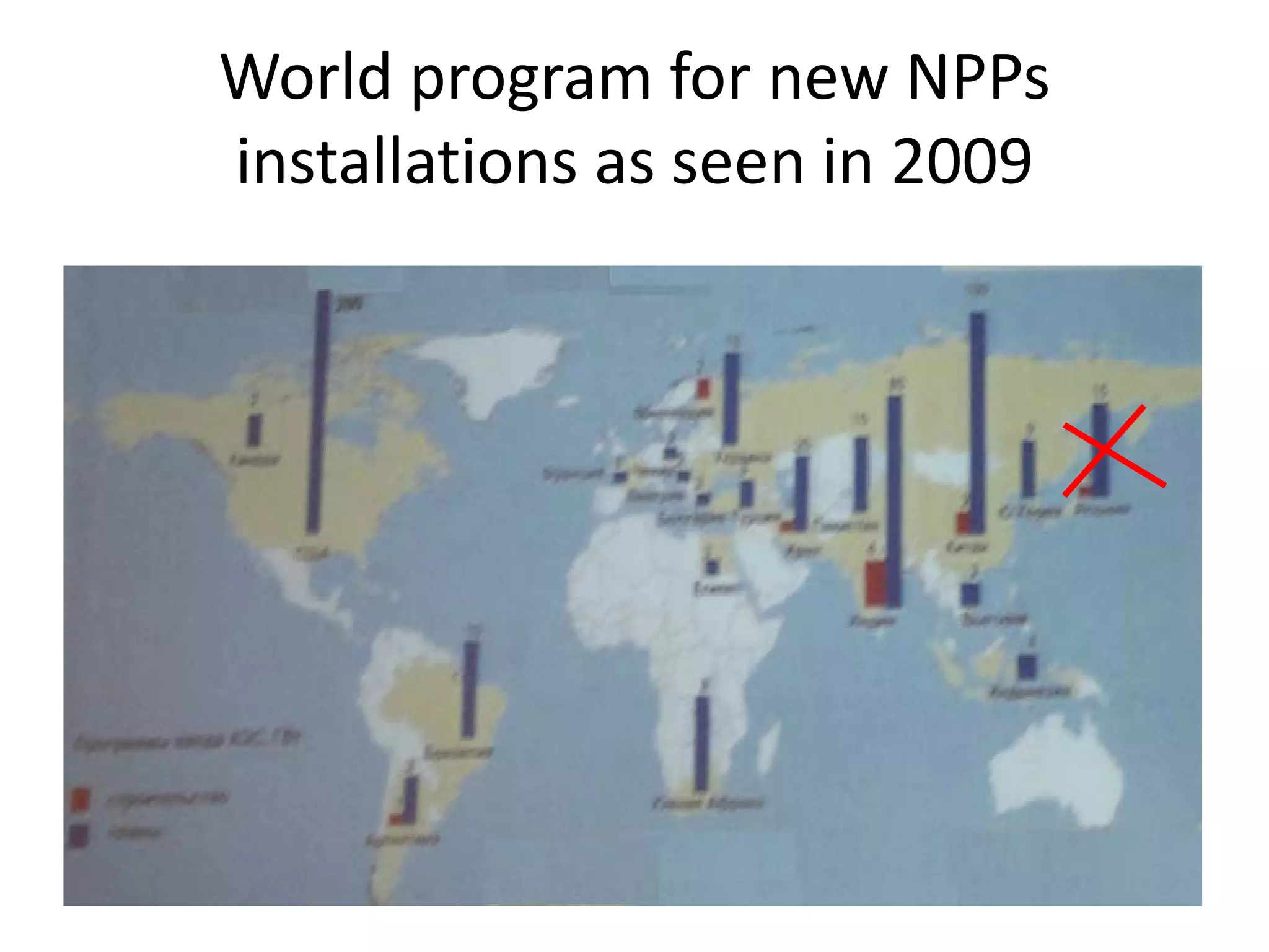 World program for new NPPs 
installations as seen in 2009 
 