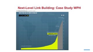Next-Level Link Building: Case Study WPH
 