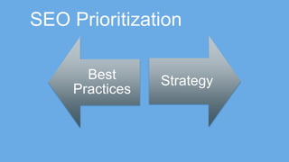 SEO Prioritization
Best
Practices
Strategy
 
