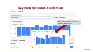 Keyword Research + Selection
Note “seasonality” data for
specific keywords.
 