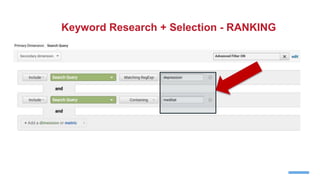 Keyword Research + Selection - RANKING
 