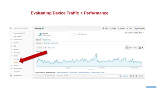 Evaluating Device Traffic + Performance
 
