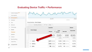 Evaluating Device Traffic + Performance
 