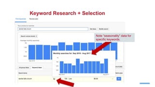 Keyword Research + Selection
Note “seasonality” data for
specific keywords.
 
