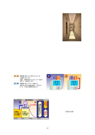 TEPCO HP
15
