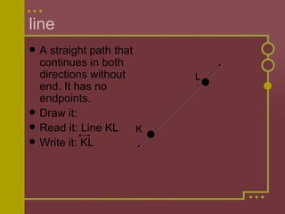 line A straight path that continues in both directions without end. It has no  endpoints. Draw it: Read it: Line KL Write it: KL K L 
