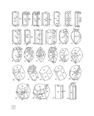 Кристалломорфология минералов
Кажется удивительным то, что В. Гольдшмидту удалось собрать в свой «Atlas»
практически все чертежи кристаллов минералов Ахматовской копи, выполнен-
ные исследователями многих стран на образцах из коллекций разного времени.
Мною обработаны все эти чертежи, старые символы простых форм заменены на
миллеровские индексы, кристаллы перечерчены в современной установке.
Сведения о первичных описаниях можно найти в атласе (Goldschmidt,
191–19).
Наибольшее число кристалломорфологических работ посвящено диопсиду. Его
кристаллы (Илл. 47) в разных парагенезисах либо удлинены по оси [001], либо
субизометричны, либо несколько удлинены по оси [10-1]. Уплощение кристал-
лов типично по {100}, реже – по {010}. Двойники по {100} встречаются часто. В
ранних работах не отмечались игольчатые кристаллы диопсида, а также белые
кристаллы, сильно уплощённые по (100) и удлинённые по [001]. Замечательно
обилие простых форм на некоторых кристаллах. Цвет диопсида варьирует: есть
бесцветные кристаллы, белые (непрозрачные), зеленоватые, голубовато-зелё-
ные, серовато-зелёные (Илл. 32). В случаях проявления существенных пластиче-
ских деформаций в диопсидах наблюдаются чёткая диаллаговая отдельность по
{001} и ступеньки на гранях вертикального пояса в соответствии с проскальзы-
ванием блоков кристалла по {001} вдоль оси [100].
В одном из кристаллов диопсида в разных срезах – по (010) и перпендикулярно
оси [001] – проявлено секториальное распределение алюминия и железа. В бес-
цветных пирамидах нарастания призмы {110} определена примесь AlO до

п Илл. 47. Идеализированная форма
кристаллов диопсида из Ахматовской копи.
Большинство чертежей из атласа
Гольдшмидта, No 10 – по Е.П. Щербаковой,
No 13 – по В. А. Попову.
Все кристаллы вычерчены в стандартной
установке, буквенные обозначения граней
заменены миллеровскими индексами.
Илл. 48. Схема секториальности
кристаллов диопсида:
а – сечение, перпендикулярное [001],
b – сечение по {010}.
Цифры – участки микрозондового анализа.
Илл. 49. Кристалл диопсида (2 см)
на щетке клинохлора. 4 х 6 х 8 см.
Государственный геологический музей
им. В.И. Вернадского РАН, No МН-50410.
Фото: М.Б. Лейбов.
a
b
 