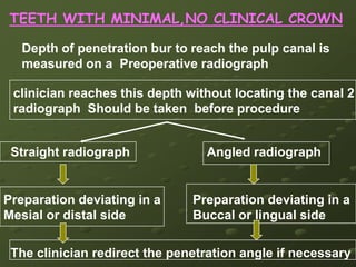 WORKING LENGTH DETERMINATIONModern electronic apex locators are reliable instruments that can help the  clinician determine the working lengthSuccessful treatment depends on the anatomy of the  root canal system the dimension of the canal walls and the final size of enlarging instruments