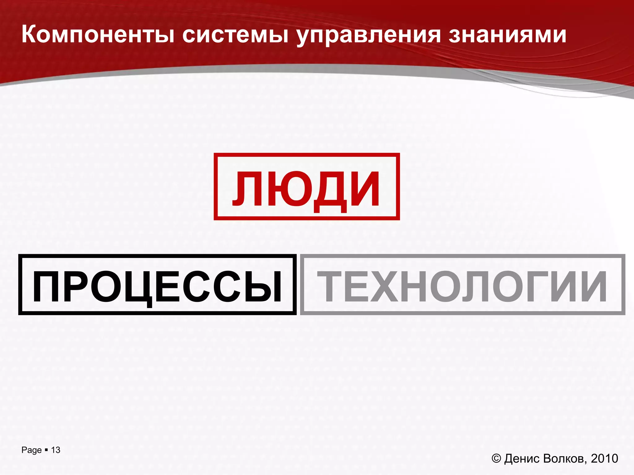 Page  13
ПРОЦЕССЫ
ЛЮДИ
ТЕХНОЛОГИИ
Компоненты системы управления знаниями
© Денис Волков, 2010
 