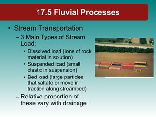 17.5 Fluvial Processes Stream Transportation 3 Main Types of Stream Load: Dissolved load (Ions of rock material in solution) Suspended load (small clastic in suspension) Bed load (large particles that saltate or move in traction along streambed) Relative proportion of these vary with drainage 