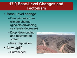 17.9 Base-Level Changes and Tectonism Base Level change Due primarily from climate change (glaciers advancing, sea levels decrease) Drop: downcutting and rejuvenated stream Rise: deposition New Uplift Entrenched 