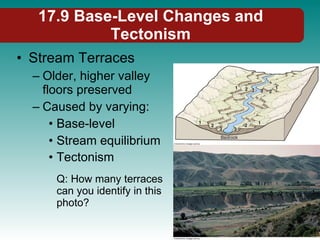 17.9 Base-Level Changes and Tectonism Stream Terraces Older, higher valley floors preserved Caused by varying: Base-level Stream equilibrium Tectonism Q: How many terraces can you identify in this photo? 