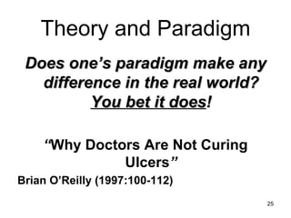 Theory and Paradigm Does one’s paradigm make any difference in the real world?  You bet it does ! “ Why Doctors Are Not Curing Ulcers ” Brian O’Reilly (1997:100-112) 