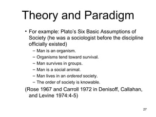 Theory and Paradigm For example: Plato’s Six Basic Assumptions of Society (he was a sociologist before the discipline officially existed) Man is an organism. Organisms tend toward survival. Man survives in groups. Man is a social animal. Man lives in an  ordered  society. The order of society is knowable.  (Rose 1967 and Carroll 1972 in Denisoff, Callahan, and Levine 1974:4-5) 