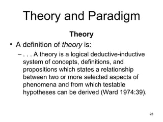 Theory and Paradigm Theory A definition of  theory  is: . . . A theory is a logical deductive-inductive system of concepts, definitions, and propositions which states a relationship between two or more selected aspects of phenomena and from which testable hypotheses can be derived (Ward 1974:39). 