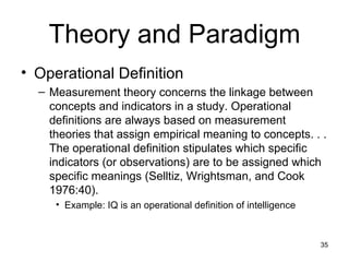 Theory and Paradigm Operational Definition Measurement theory concerns the linkage between concepts and indicators in a study. Operational definitions are always based on measurement theories that assign empirical meaning to concepts. . . The operational definition stipulates which specific indicators (or observations) are to be assigned which specific meanings (Selltiz, Wrightsman, and Cook 1976:40). Example: IQ is an operational definition of intelligence 