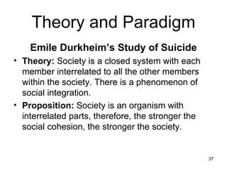 Theory and Paradigm Emile Durkheim’s Study of Suicide Theory:  Society is a closed system with each member interrelated to all the other members within the society. There is a phenomenon of social integration.  Proposition:  Society is an organism with interrelated parts, therefore, the stronger the social cohesion, the stronger the society. 