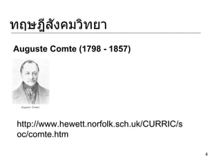 ทฤษฎีสังคมวิทยา Auguste Comte  ( 1798  -  1857 ) http :// www . hewett . norfolk . sch . uk / CURRIC / soc / comte . htm 
