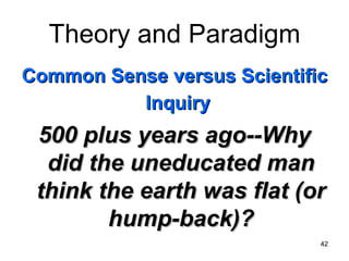 Theory and Paradigm Common Sense versus Scientific Inquiry   500 plus years ago--Why did the uneducated man think the earth was flat (or hump-back)? 