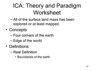 ICA: Theory and Paradigm Worksheet All of the surface land mass has been explored or at least mapped. Concepts Four corners of the earth Edge of the world Definitions Real Definition Boundaries of the earth 
