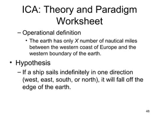 ICA: Theory and Paradigm Worksheet Operational definition The earth has only  X  number of nautical miles between the western coast of Europe and the western boundary of the earth. Hypothesis If a ship sails indefinitely in one direction (west, east, south, or north), it will fall off the edge of the earth.  